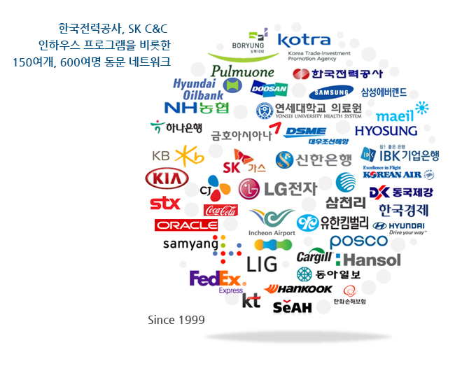 동문구성 사진