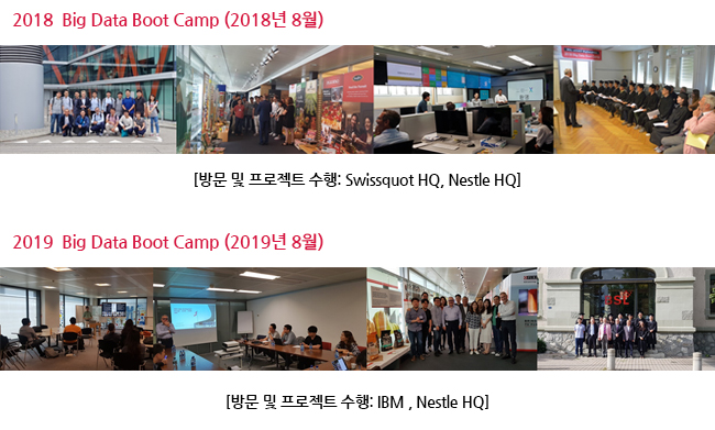Big Data Boot Camp