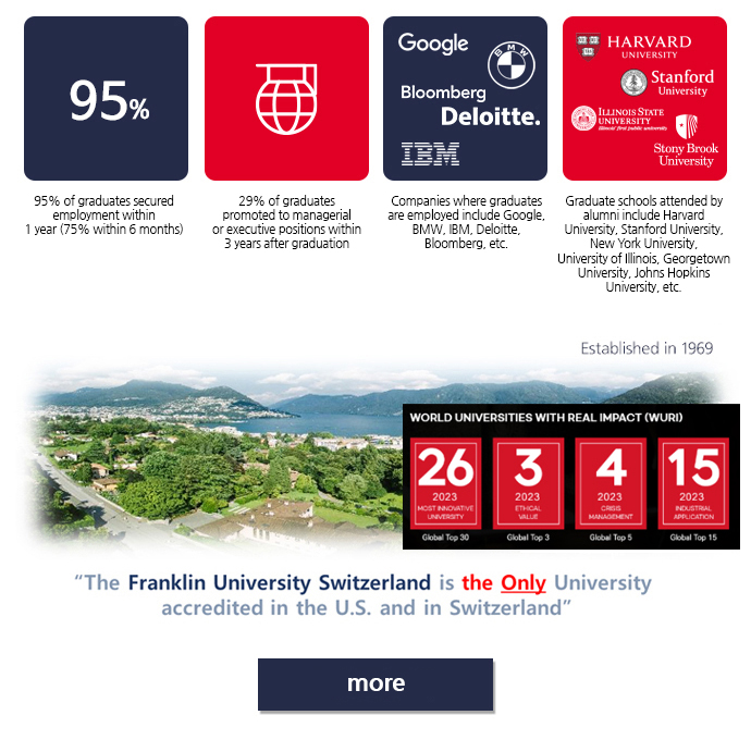 졸업생 성과 사진