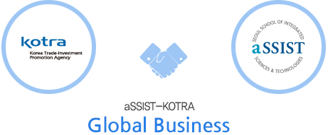 글로벌 마케팅 과정