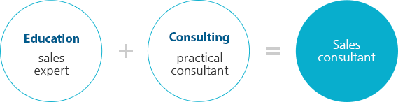 영업전문가 + 실무전문가 = 영업전문 컨설던트