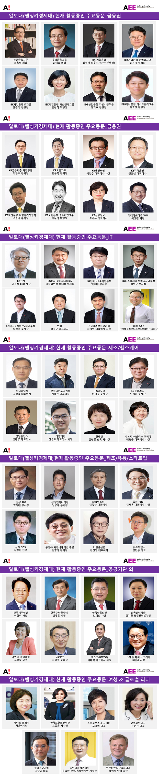 주요동문