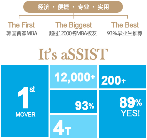 aSSIST 简介