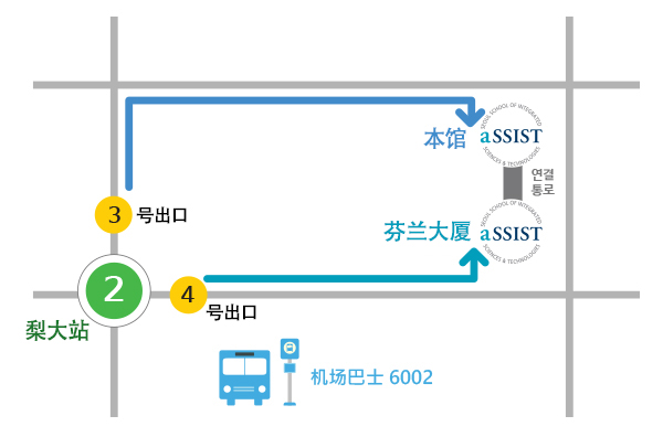 aSSIST 简介